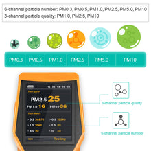이미지를 갤러리 뷰어에 로드 , Blatn BR-smart 126s Air quality Meter Indoor PM1.0 PM10 PM2.5 air monitor VOC Formaldehyde detector with data logger