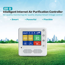 Load image into Gallery viewer, BLATN BR-K CO2 PM2.5 air quality monitor TVOC Formaldehyde detector - blatn shop
