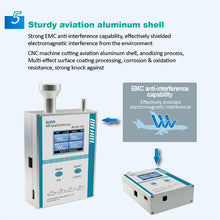 Cargar imagen en el visor de la galería, BLATN BR-HOL-1210 Formaldehyd PM1.0 PM2.5 PM10 air quality monitor - blatn shop