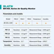 Load image into Gallery viewer, BLATN BR-HOL-1209 PM1.0 Particle Counters PM10 PM2.5 Air Pollution Detector - blatn shop