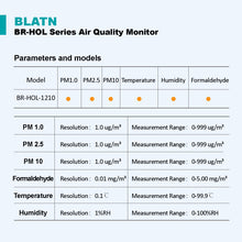 Cargar imagen en el visor de la galería, BLATN BR-HOL-1210 Formaldehyd PM1.0 PM2.5 PM10 air quality monitor - blatn shop