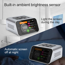 Cargar imagen en el visor de la galería, BRWISSEN Desktop BR-A18 Air Quality Monitor Analyzer Tester for Co2 Meter PM1.0 PM2.5 PM10 HCHO Formaldehyde TVOC