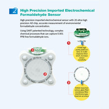 Cargar imagen en el visor de la galería, BLATN BR-HOL-1210 Formaldehyd PM1.0 PM2.5 PM10 air quality monitor - blatn shop