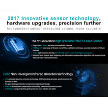 Загрузить изображение в средство просмотра галереи, BLATN BR-CON PM2.5 air quality monitor TVOC Formaldehyde detector - blatn shop