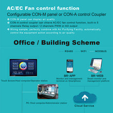Загрузить изображение в средство просмотра галереи, BLATN BR-CON PM2.5 air quality monitor TVOC Formaldehyde detector - blatn shop