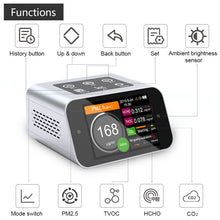 Cargar imagen en el visor de la galería, BRWISSEN Desktop BR-A18 Air Quality Monitor Analyzer Tester for Co2 Meter PM1.0 PM2.5 PM10 HCHO Formaldehyde TVOC