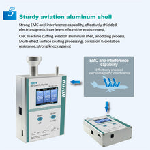 Load image into Gallery viewer, BLATN BR-HOL-1209 PM1.0 Particle Counters PM10 PM2.5 Air Pollution Detector - blatn shop