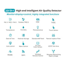 Load image into Gallery viewer, BLATN BR-K CO2 PM2.5 air quality monitor TVOC Formaldehyde detector - blatn shop