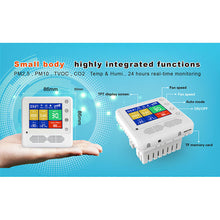Load image into Gallery viewer, BLATN BR-K CO2 PM2.5 air quality monitor TVOC Formaldehyde detector - blatn shop