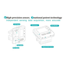 Load image into Gallery viewer, BLATN BR-K CO2 PM2.5 air quality monitor TVOC Formaldehyde detector - blatn shop