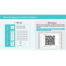 Load image into Gallery viewer, BLATN BR-K CO2 PM2.5 air quality monitor TVOC Formaldehyde detector - blatn shop