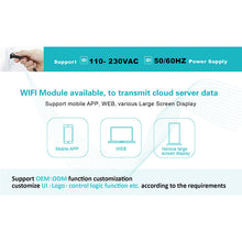 Load image into Gallery viewer, BLATN BR-K CO2 PM2.5 air quality monitor TVOC Formaldehyde detector - blatn shop