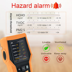 Blatn BR-smart 126s Air quality Meter Indoor PM1.0 PM10 PM2.5 air monitor VOC Formaldehyde detector with data logger