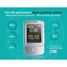 Load image into Gallery viewer, BLATN BR-V6 PM1.0 PM2.5 PM10 CO2 meter Formaldehyde Air Quality Analyzer - blatn shop

