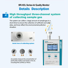 画像をギャラリービューアに読み込む, BLATN BR-HOL-1210 Formaldehyd PM1.0 PM2.5 PM10 air quality monitor - blatn shop
