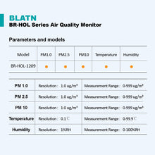 Загрузить изображение в средство просмотра галереи, BLATN BR-HOL-1209 PM1.0 Particle Counters PM10 PM2.5 Air Pollution Detector - blatn shop
