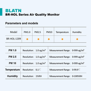 BLATN BR-HOL-1209 PM1.0 Particle Counters PM10 PM2.5 Air Pollution Detector - blatn shop