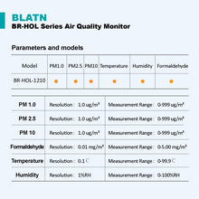 Laden Sie das Bild in den Galerie-Viewer, BLATN BR-HOL-1210 Formaldehyd PM1.0 PM2.5 PM10 air quality monitor - blatn shop
