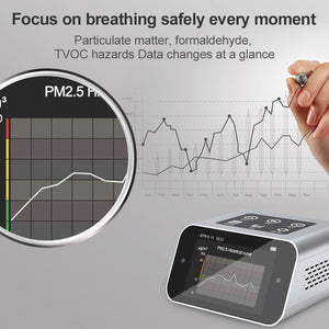 BRWISSEN BR-A16 Air Quality Monitor Indoor Pollution Tester for PM1.0 PM2.5 PM10 TVOC HCHO Formaldehyde