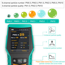 이미지를 갤러리 뷰어에 로드 , BLATN BR-smart 128s CO2 meter PM2.5 air quality monitor PM1.0 Dust analyzer PM10 Particles TVOC tester Formaldehyde detector
