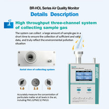 이미지를 갤러리 뷰어에 로드 , BLATN BR-HOL-1216 CO2 meter PM1.0 PM2.5 PM10 air quality monitor - blatn shop
