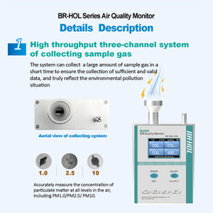 BLATN BR-HOL-1216 CO2 meter PM1.0 PM2.5 PM10 air quality monitor - blatn shop
