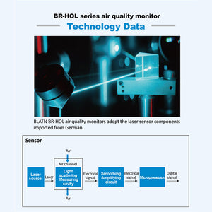 BLATN BR-HOL-1210 Formaldehyd PM1.0 PM2.5 PM10 air quality monitor - blatn shop