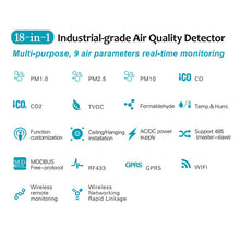 画像をギャラリービューアに読み込む, BLATN BR-CON PM2.5 air quality monitor TVOC Formaldehyde detector - blatn shop
