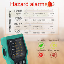 Загрузить изображение в средство просмотра галереи, BLATN BR-smart-128s CO2 PM2.5 air quality monitor TVOC Formaldehyde detector - blatn shop
